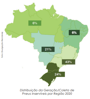 Reciclagem da sucata de carros potencializa a geração de empregos